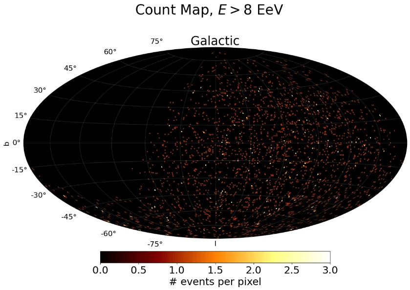 Mapa del cielo en coordenadas galácticas con los eventos concentrados en el hemisferio sur