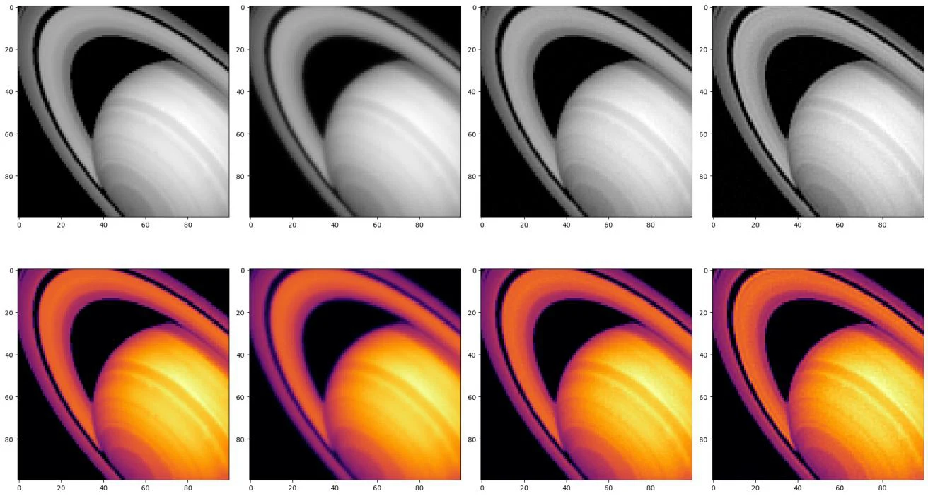 Cuatro imágenes de Saturno restauradas con Wiener no supervisado