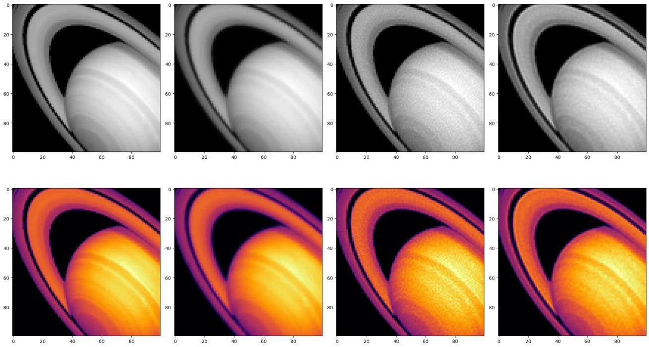 Cuatro imágenes de Saturno restauradas con Richardson-Lucy