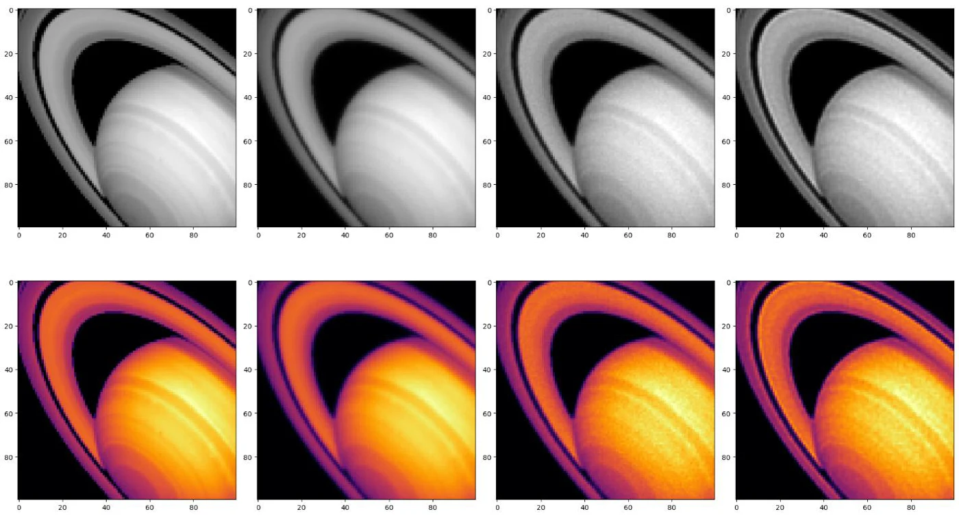 Cuatro imágenes de Saturno restauradas con Richardson-Lucy con cinco iteraciones