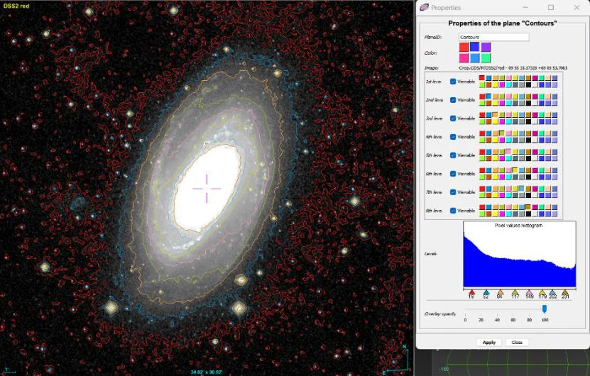 M81 con isofotas elípticas y concéntricas superpuestas